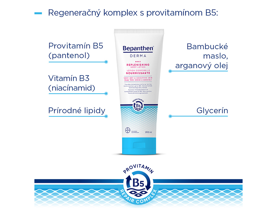 Hĺbkovo vyživujúce telové mlieko 200ml složenie