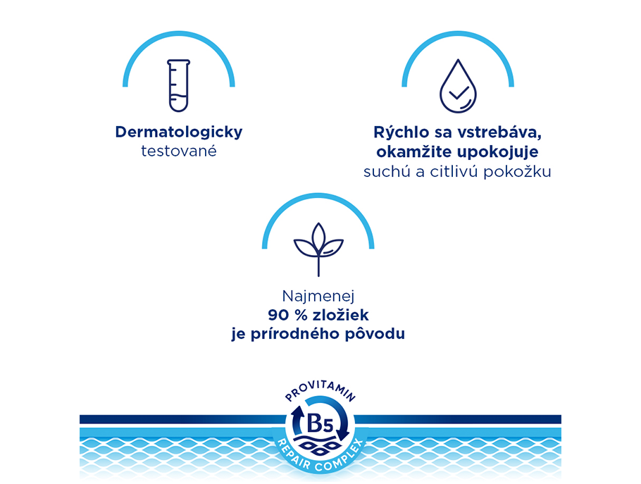 Vyživujúce telové mlieko benefity