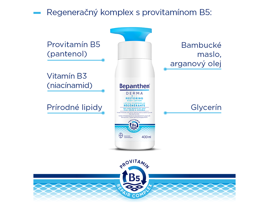 Vyživujúce telové mlieko hero 400ml komplex