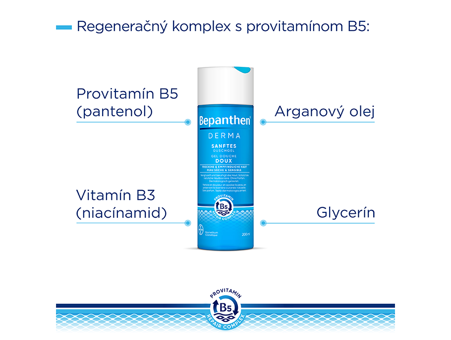 Jemny-sprchovy-gel-setrny-regeneracny-komplex