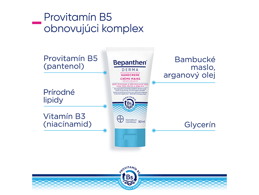 Bepanthen DERMA krém na ruky - zložky
